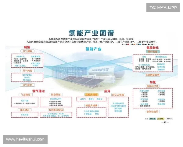 超低温•高精度|氢能调节阀穿透绿氢产业化瓶颈 超低温•高精度|氢能调节阀穿透绿氢产业化瓶颈