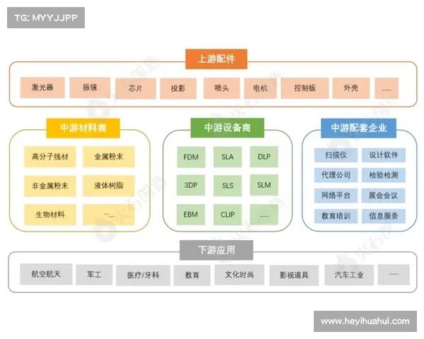 上海高端装备产业发展“十四五”规划发布,产值将破七千亿元 上海高端装备产业发展“十四五”规划发布,产值将破七千亿元