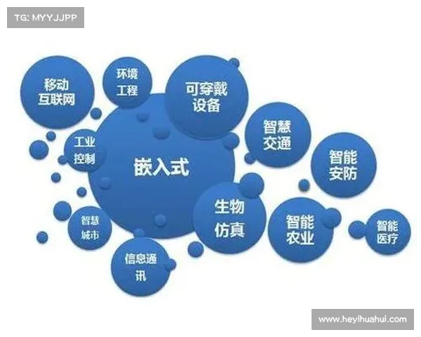 “物超人”时代,支持智能物联应用的嵌入式计算机产品需求加速增长 “物超人”时代,支持智能物联应用的嵌入式计算机产品需求加速增长
