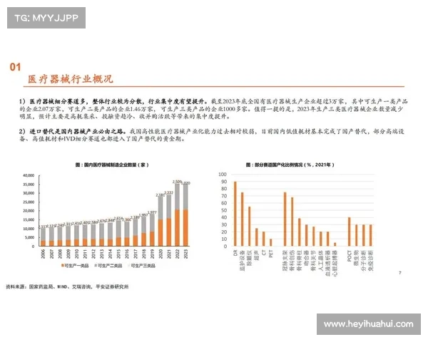 2020年下半年医药行业展望 2020年下半年医药行业展望