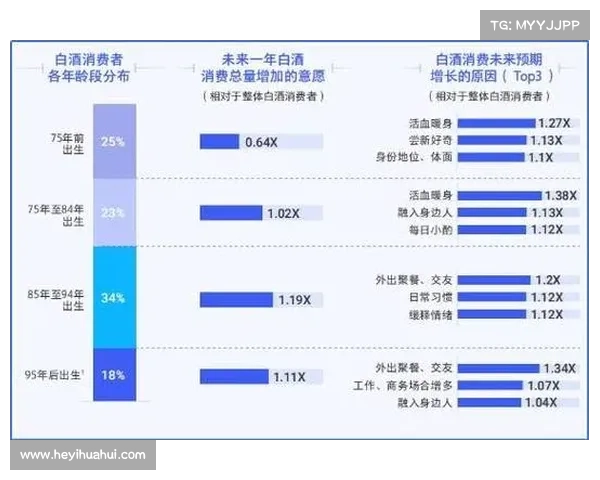 2016年中国包装行业高端化、智能化分析 2016年中国包装行业高端化、智能化分析